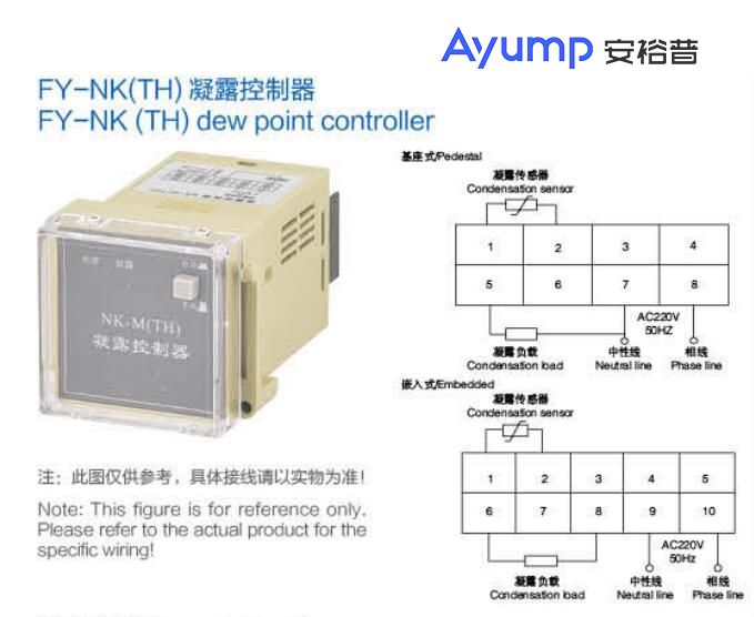 FY-NK(TH)凝露控制器++ FY-NK(TH)凝露控制器++