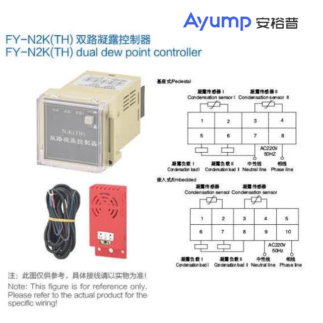 FY-N2K(TH)雙路凝露控制器 FY-N2K(TH)雙路凝露控制器