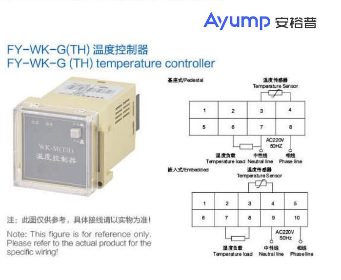 FY-WSK-G(TH)溫濕度控制器
