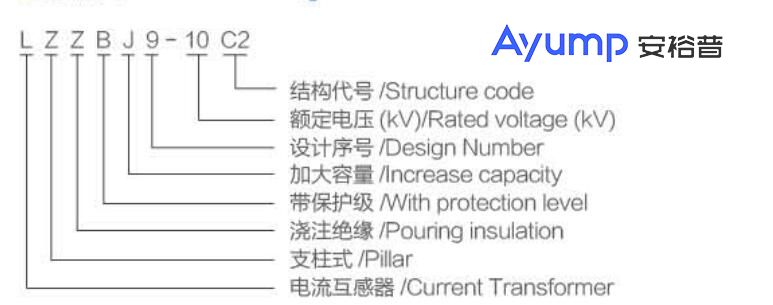 LZZBJ9-10C2戶(hù)內高壓電流互感器1 LZZBJ9-10C2戶(hù)內高壓電流互感器1