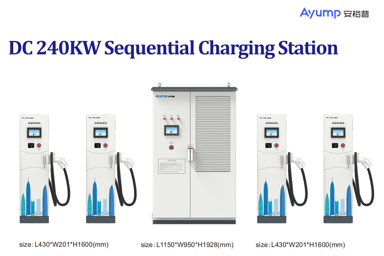 DC 240KW Sequential Charging Station - DC 240KW Sequential Charging Station -