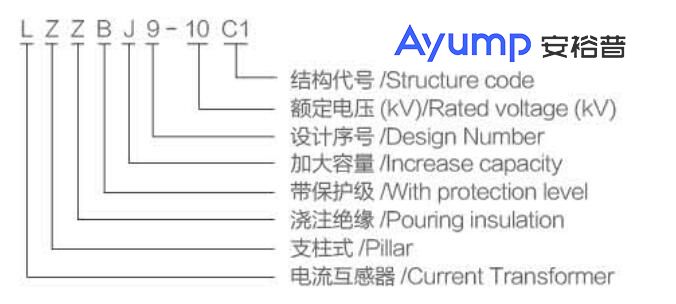 LZZBJ9-10C1電流互感器 型號含義 LZZBJ9-10C1電流互感器 型號含義