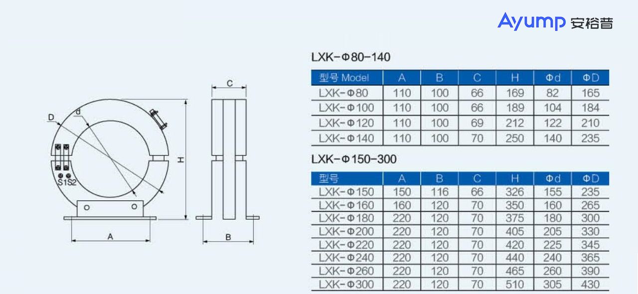 LXK-φ80-140(中150-300)開(kāi)啟式零序電流互感器+ LXK-φ80-140(中150-300)開(kāi)啟式零序電流互感器+