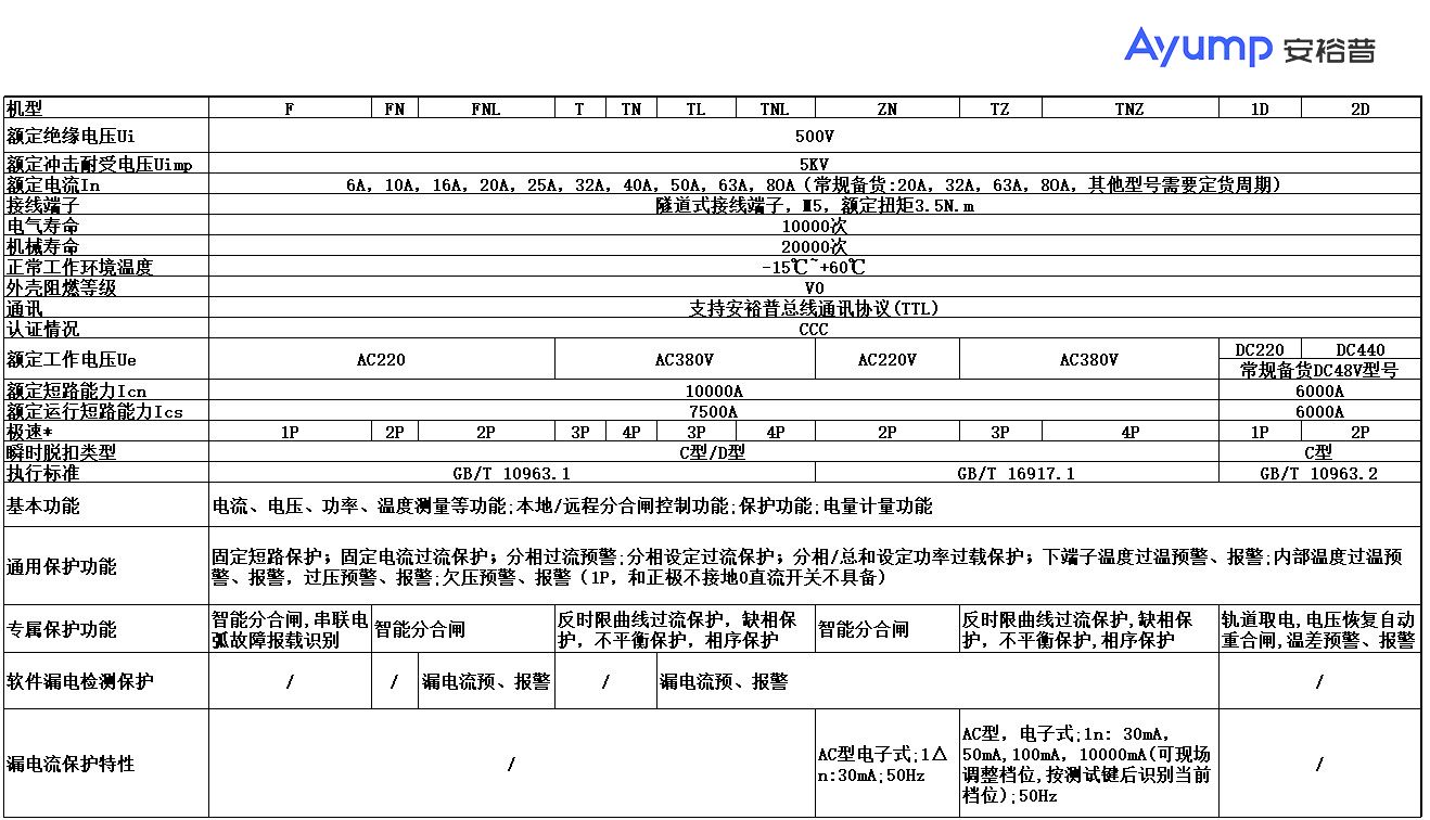 1689667303085 1689667303085