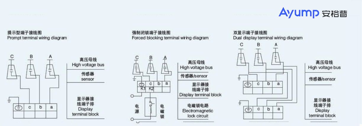 帶電顯示器系列安裝接線(xiàn)原理 帶電顯示器系列安裝接線(xiàn)原理