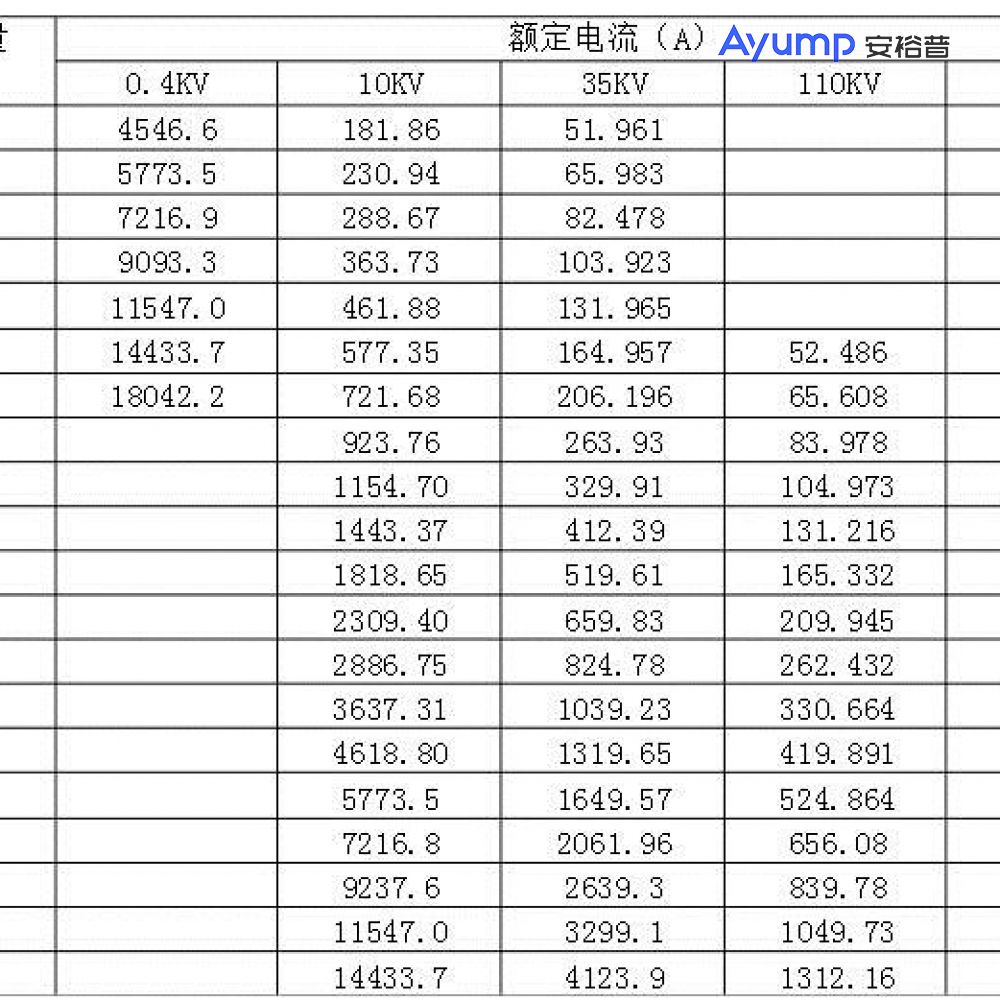 HY5WR(D) 10kV R, D type arrester  